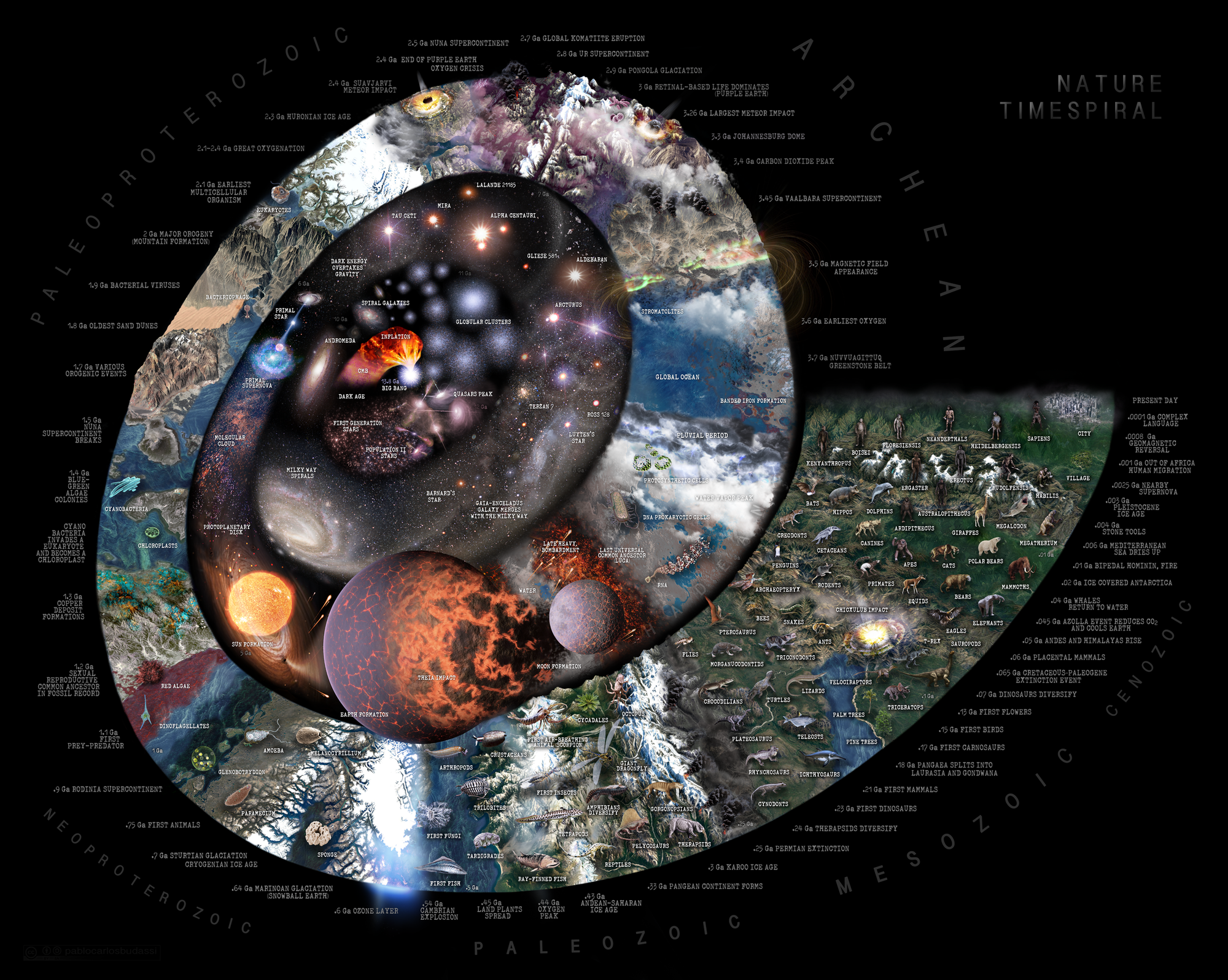 dinh-luat-entropy-VSGA