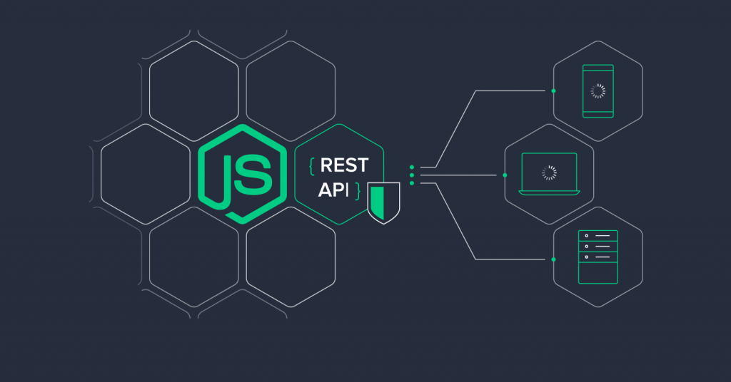 rest api và ứng dụng