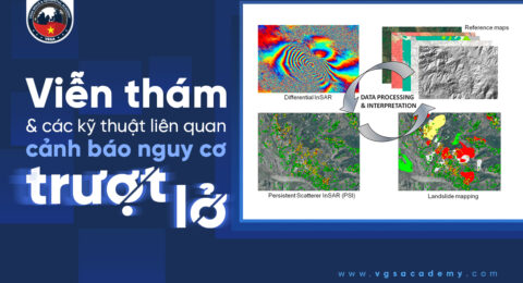 Vien tham va cac ky thuat lien quan canh bao nguy co Sat lo