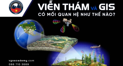 Vien tham va GIS co moi quan he nhu the nao