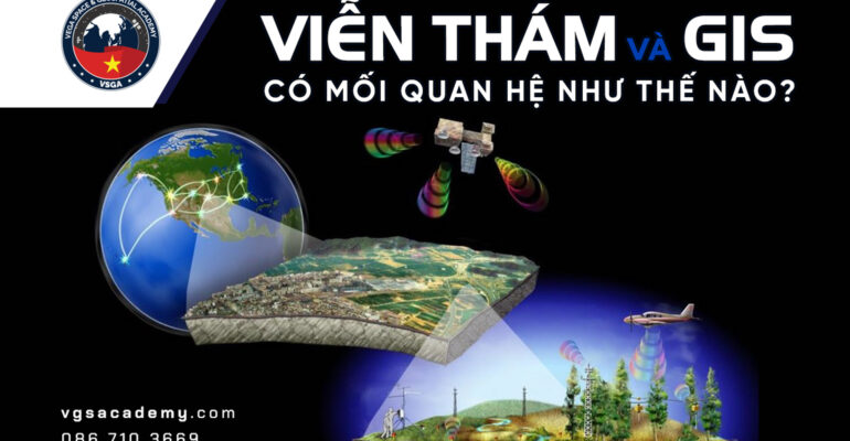 Vien tham va GIS co moi quan he nhu the nao