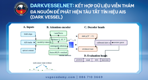 26-07-14 DarkVesselNet - Website