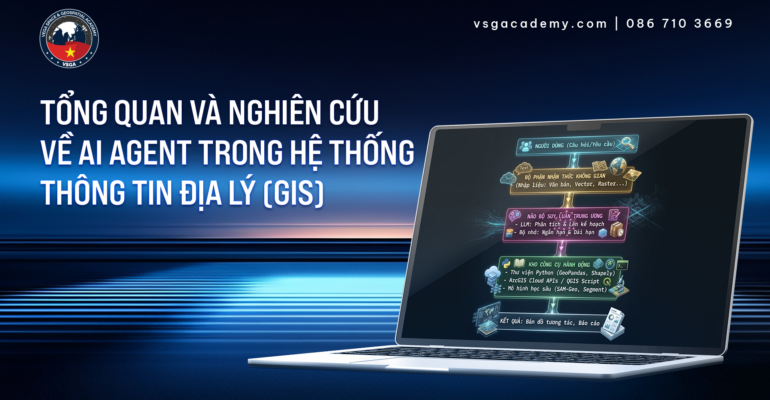 26-07-20 Tong quan va nghien cuu ve AI Agent