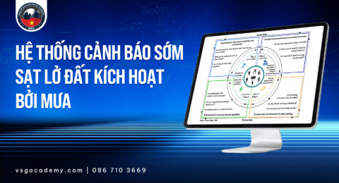 26-08-07 He thong canh bao som sat lo dat kich hoat boi mua