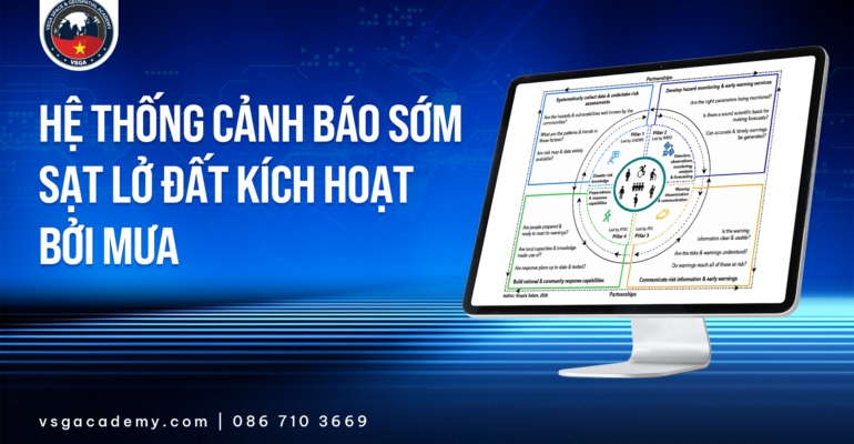 26-08-07 He thong canh bao som sat lo dat kich hoat boi mua