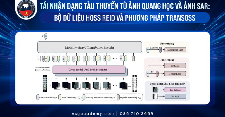 26-08-17 Tai nhan dien tau thuyen tu anh quang hoc